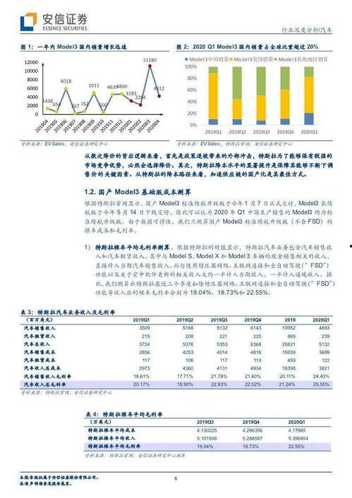 国产第二十一页,第二十一页描绘的科技与梦想画卷 第3张 国产第二十一页,第二十一页描绘的科技与梦想画卷 第3张